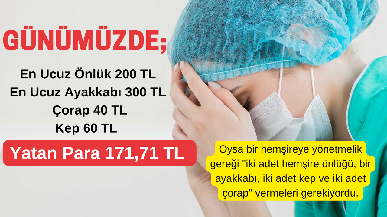 Sağlık Bakanlığı Giyim Yardımı Tepkisi İle Gündem Oldu! Doktorlara 38 Lira, Hemşirelere 171 Lira! Yıllık Yardım!