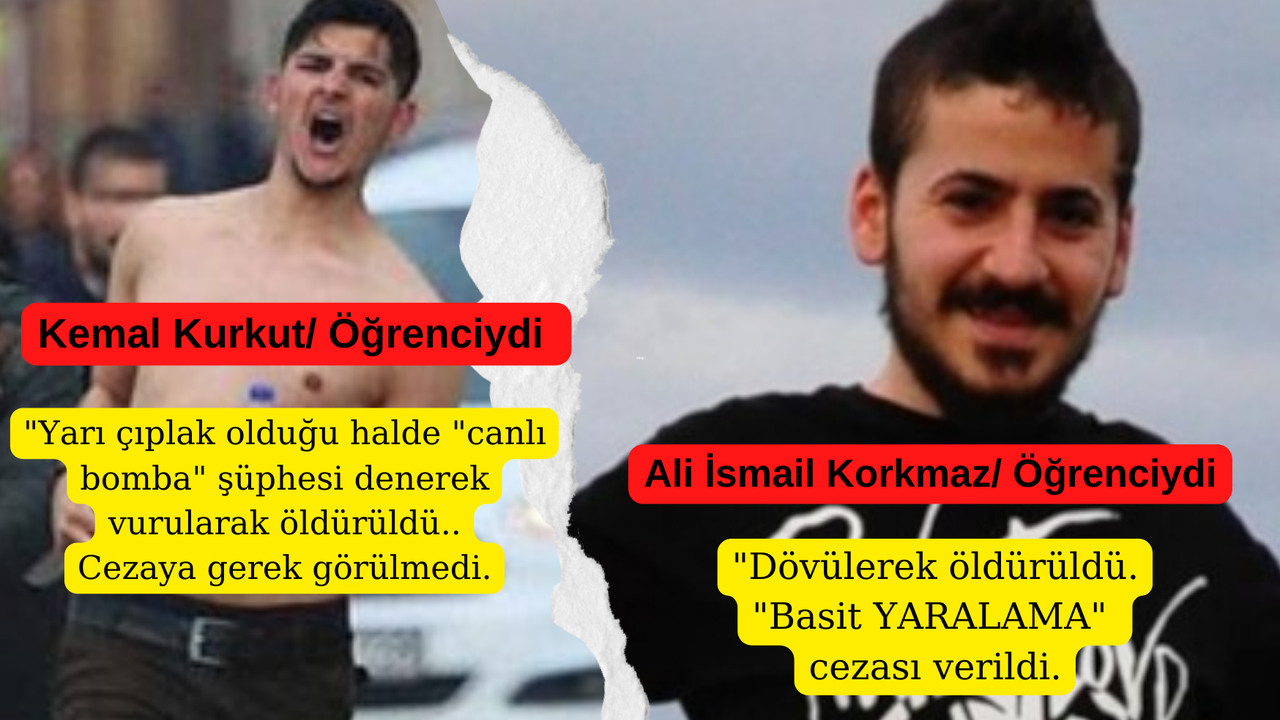 Ali İsmail Korkmaz İçin "Basit Yaralama" Cezası Verildi! Kemal Kurkut İçin Ona Bile Gerek Görülmedi!
