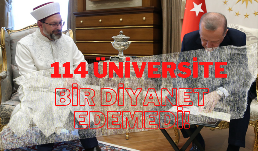 Medyayı Sallayan Haber Diyanet'in 2023 Yılı "Eğitim Ödeneği" Bütçesi Oldu!